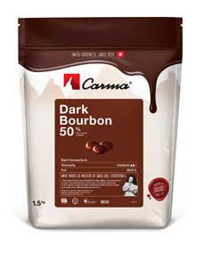 Extra Virgin Olive OIl