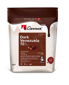 Extra Virgin Olive OIl