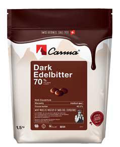 Extra Virgin Olive OIl